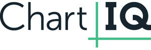 Chart IQ Logo