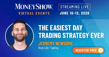 The Easiest Day Trading Strategy Ever