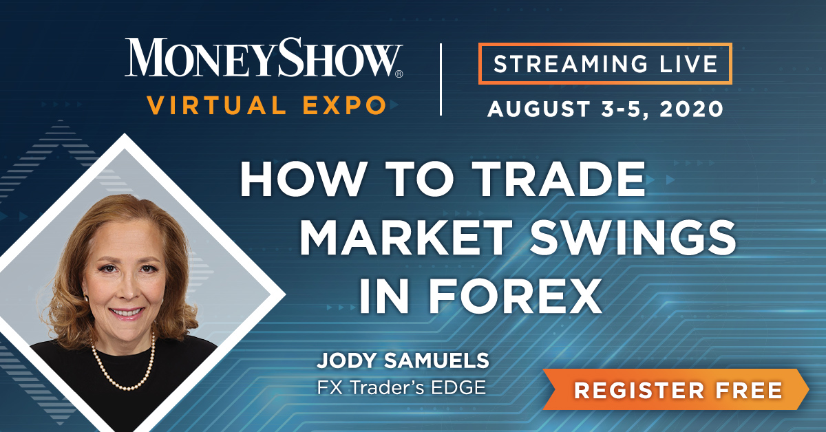 How to Trade Market Swings in Forex