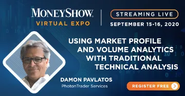 Using Market Profile and Volume Analytics with Traditional Technical Analysis