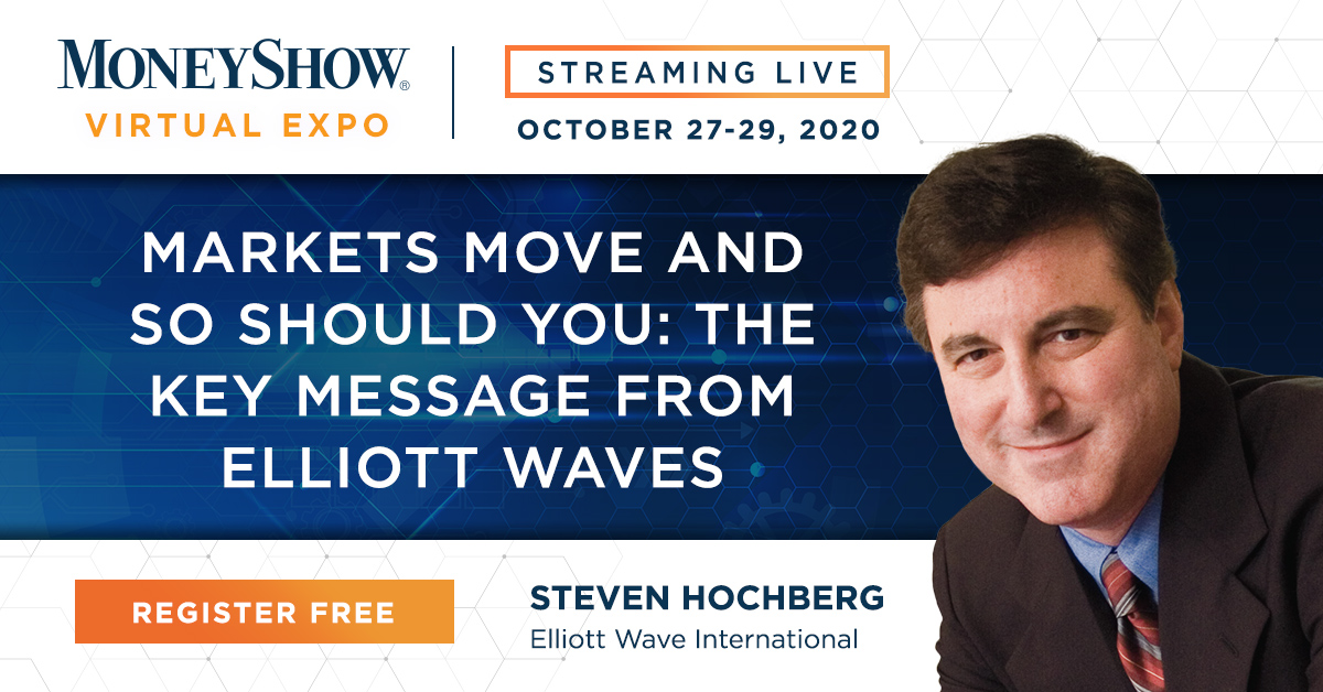 Markets Move and So Should You: The Key Message from Elliott Waves