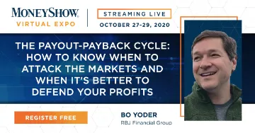 The Payout-Payback Cycle: How to Know When to Attack the Markets and When It's Better to Defend Your Profits