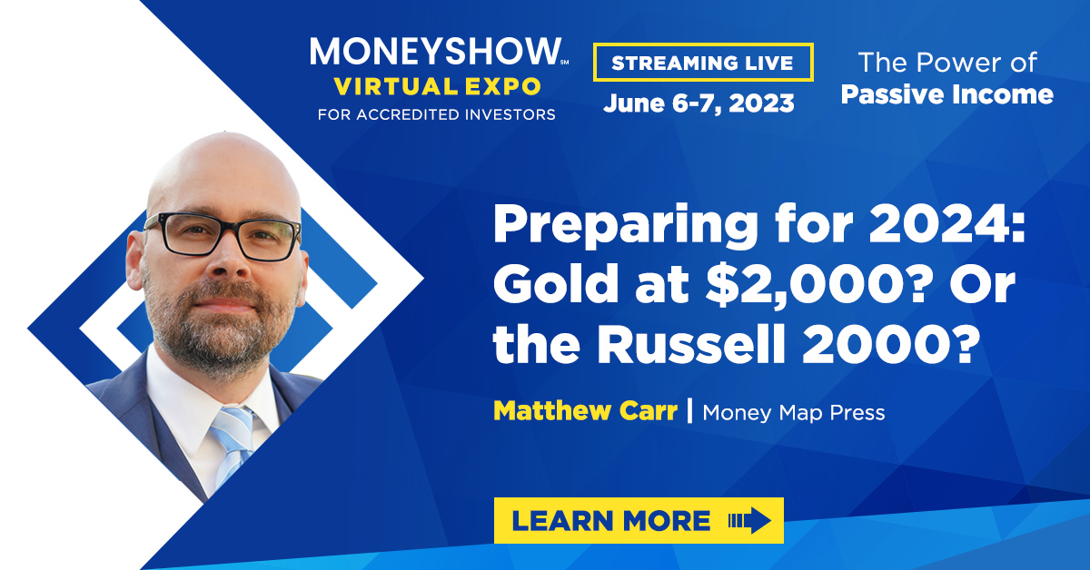 Preparing for 2024: Gold at $2,000? Or the Russell 2000?
