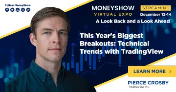 This Year's Biggest Breakouts: Technical Trends with TradingView
