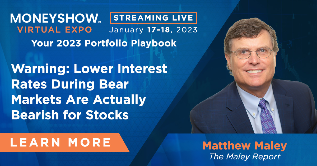 Warning: Lower Interest Rates During Bear Markets Are Actually Bearish for Stocks