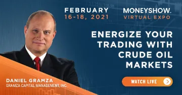 Energize Your Trading with Crude Oil Markets