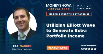 Utilizing Elliott Wave to Generate Extra Portfolio Income