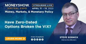 Have Zero-Dated Options Broken the VIX?