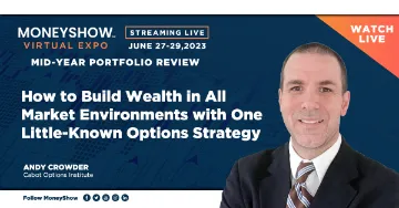 How to Build Wealth in All Market Environments with One Little-Known Options Strategy
