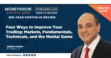 Four Ways to Improve Your Trading: Markets, Fundamentals, Technicals, and the Mental Game