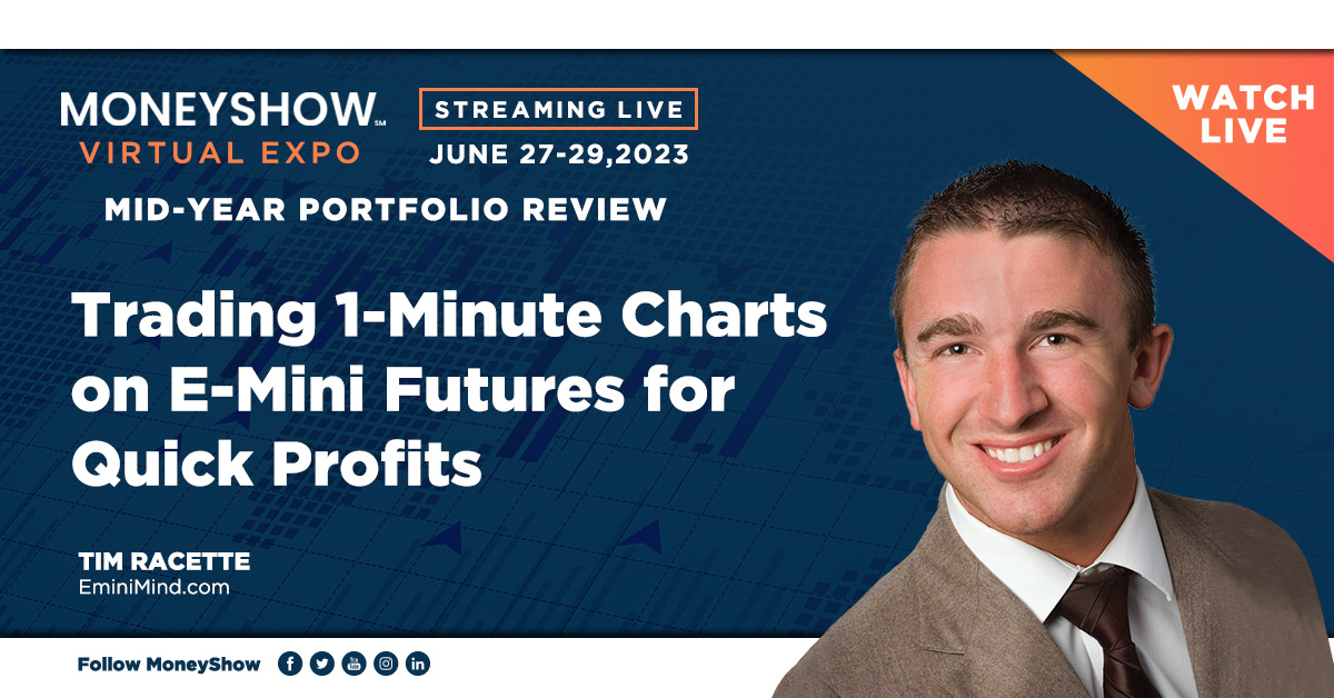 Trading 1-Minute Charts on E-Mini Futures for Quick Profits