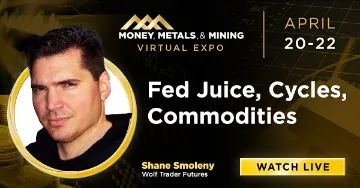 Fed Juice®, Cycles, and Commodities