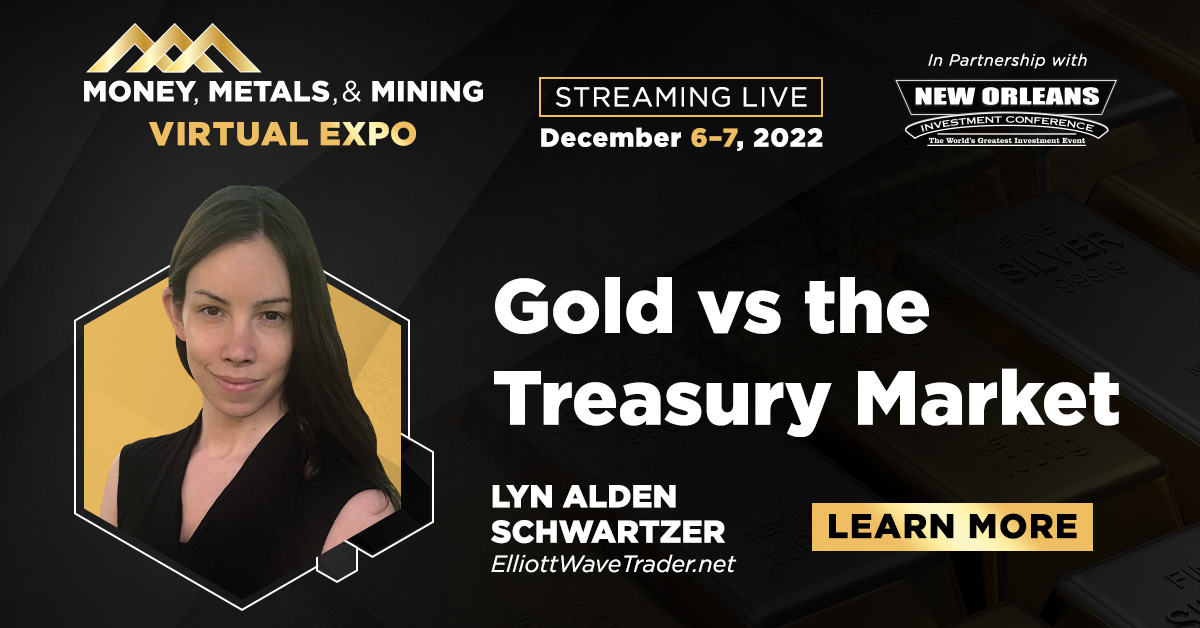 Gold vs the Treasury Market