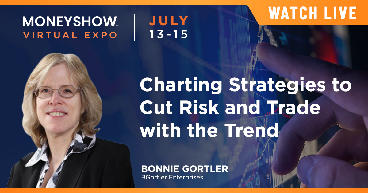 Charting Strategies to Cut Risk and Trade with the Trend