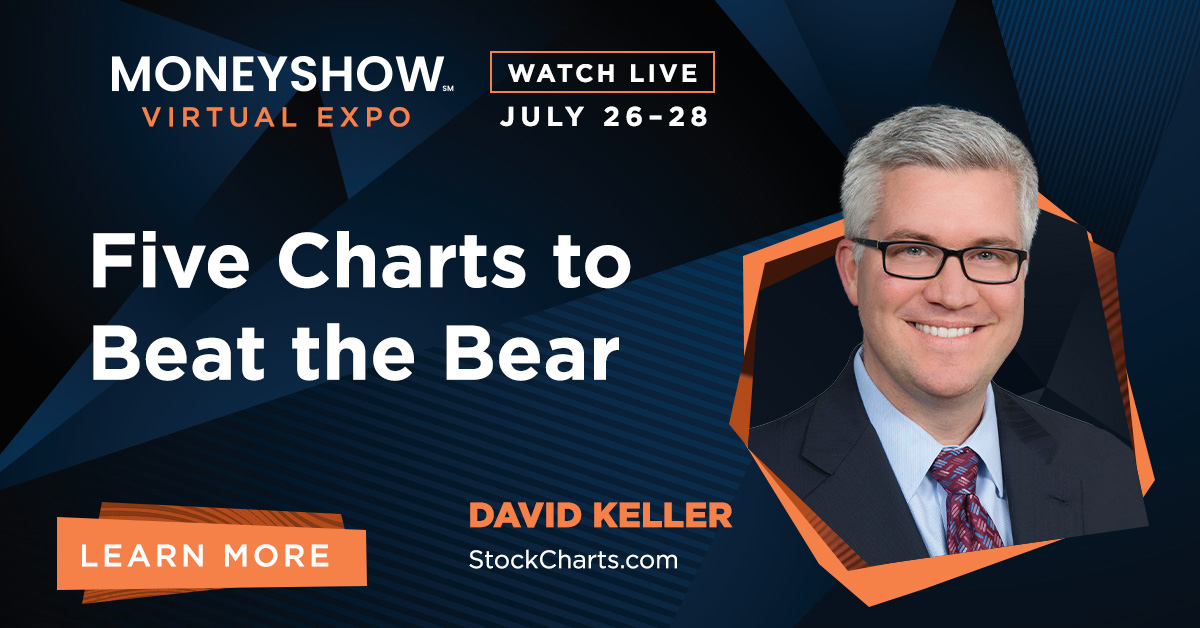 Five Charts to Beat the Bear