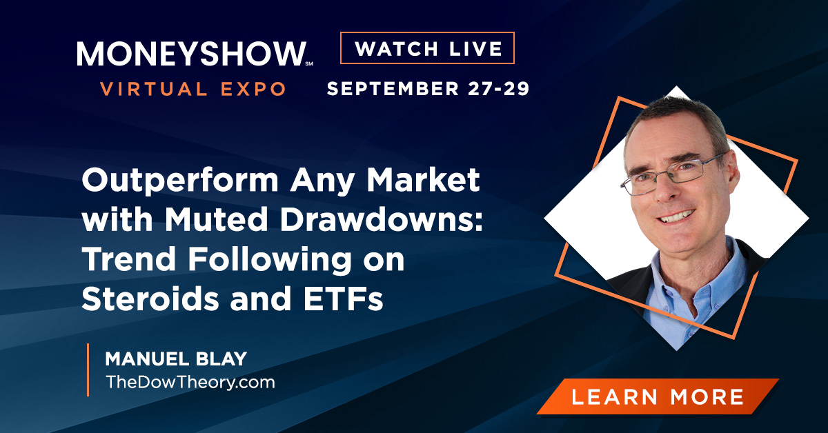 Outperform Any Market with Muted Drawdowns: Trend Following on Steroids and ETFs