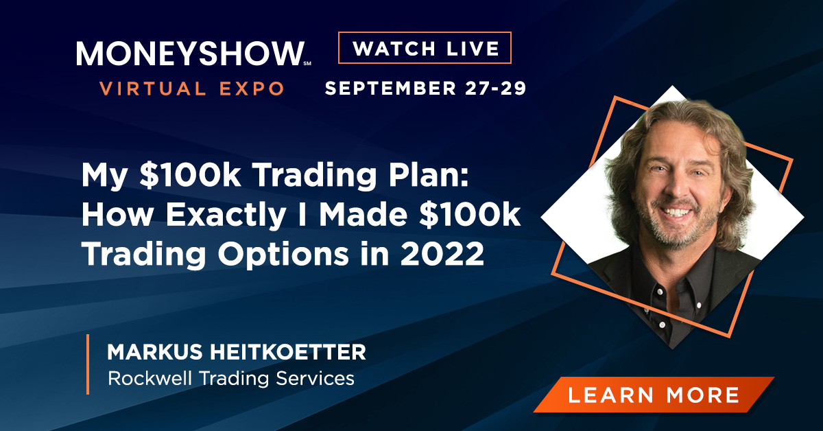 My $100k Trading Plan: How Exactly I Made $100k Trading Options in 2022