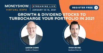 Growth & Dividend Stocks to Turbocharge Your Portfolio in 2021