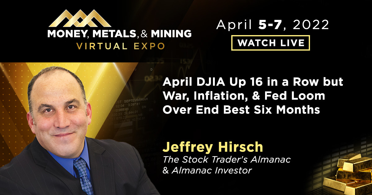 April DJIA Up 16 in a Row but War, Inflation, & Fed Loom Over End Best Six Months