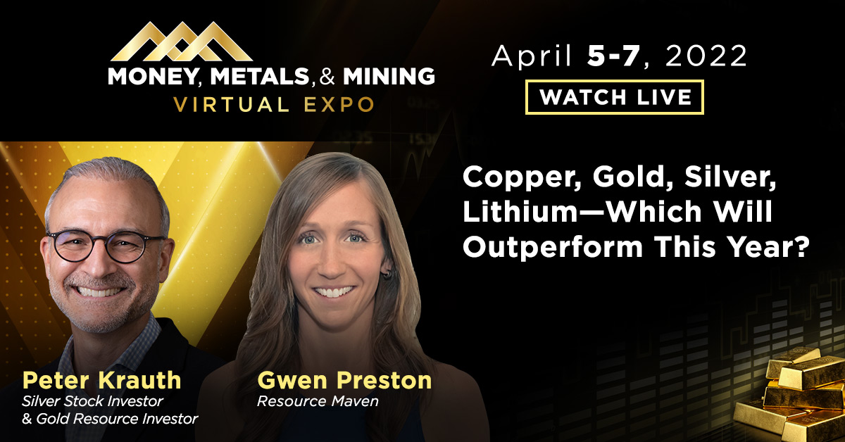 Copper, Gold, Silver, Lithium - Which Will Outperform This Year?