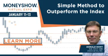 Simple Method to Outperform the Index