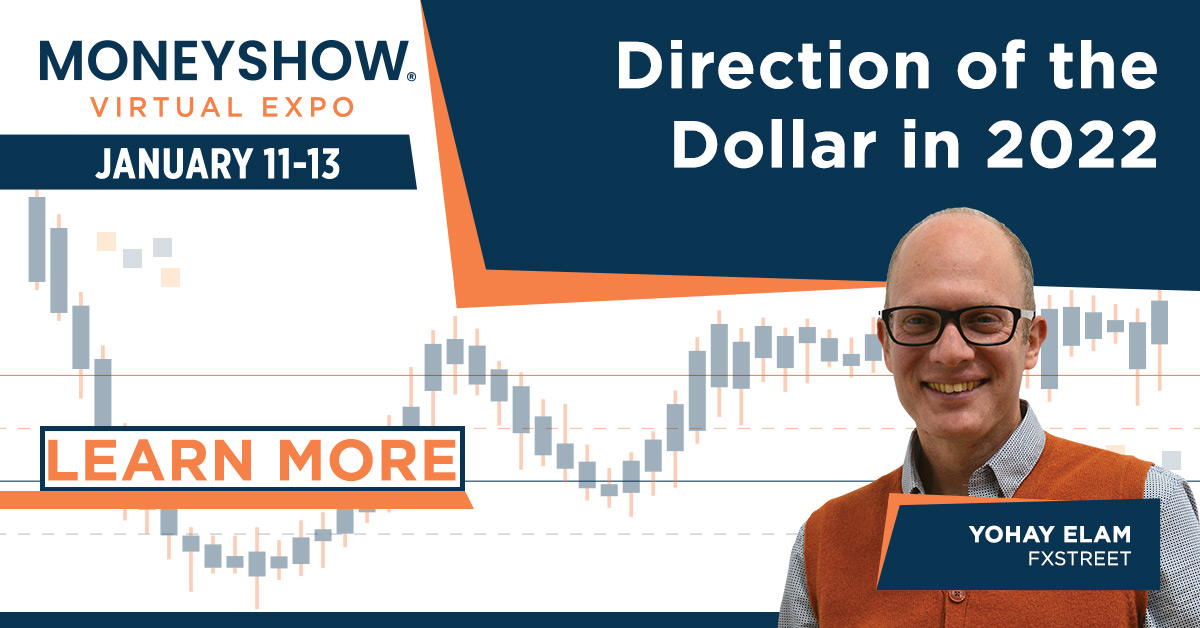 Direction of the Dollar in 2022