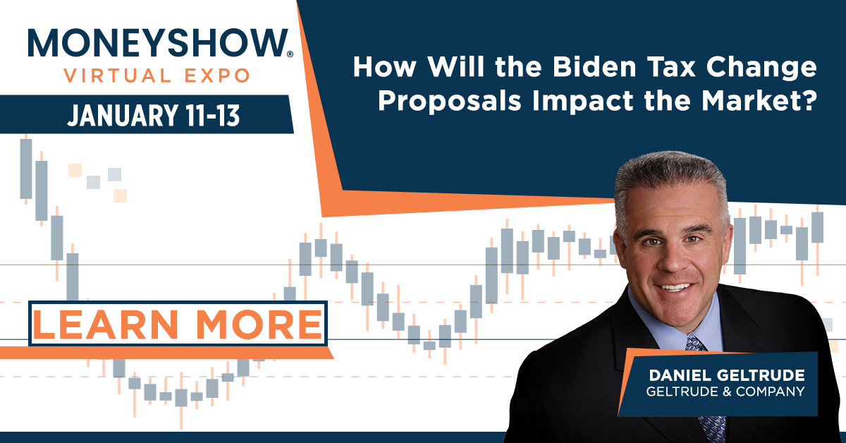How Will the Biden Tax Change Proposals Impact the Market?