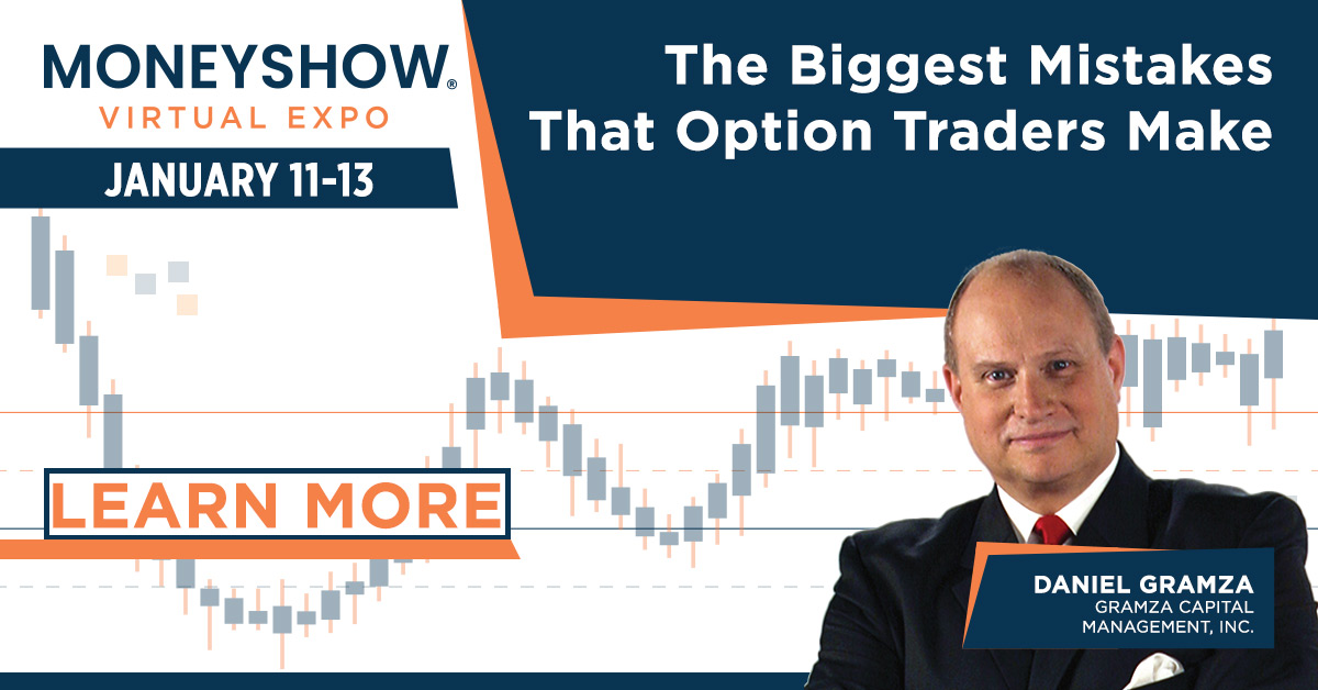 The Biggest Mistakes That Option Traders Make