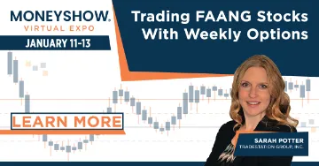 Trading FAANG Stocks with Weekly Options