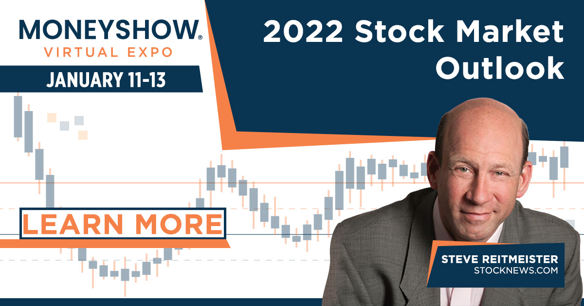 2022 Stock Market Outlook