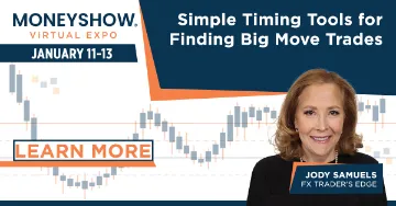 Simple Timing Tools for Finding Big Move Trades