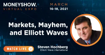 Markets, Mayhem, and Elliott Waves