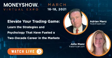 Elevate Your Trading Game: Learn the Strategies and Psychology That Have Fueled a Two-Decade Career in the Markets