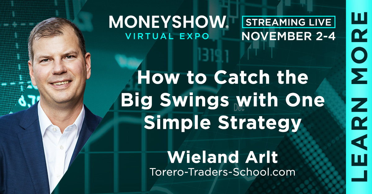 How to Catch the Big Swings with One Simple Strategy
