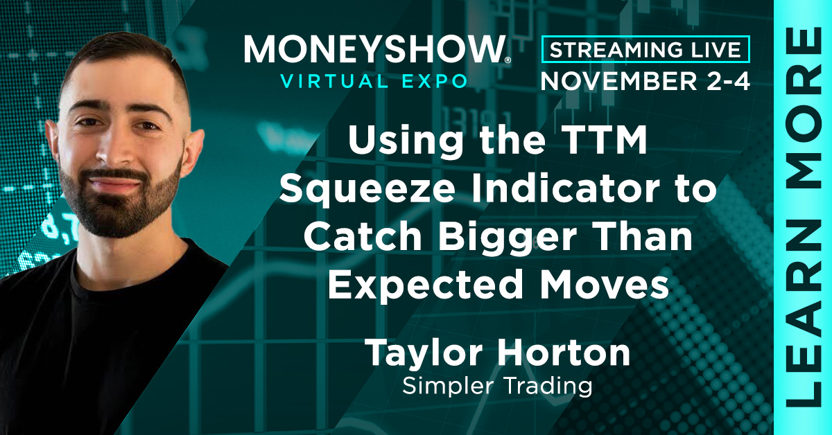 Using the TTM Squeeze Indicator to Catch Bigger Than Expected Moves